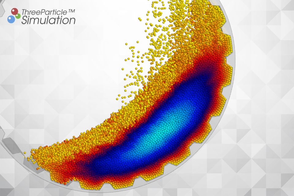 Heat transfer in a rotating drum and steelmaking processes