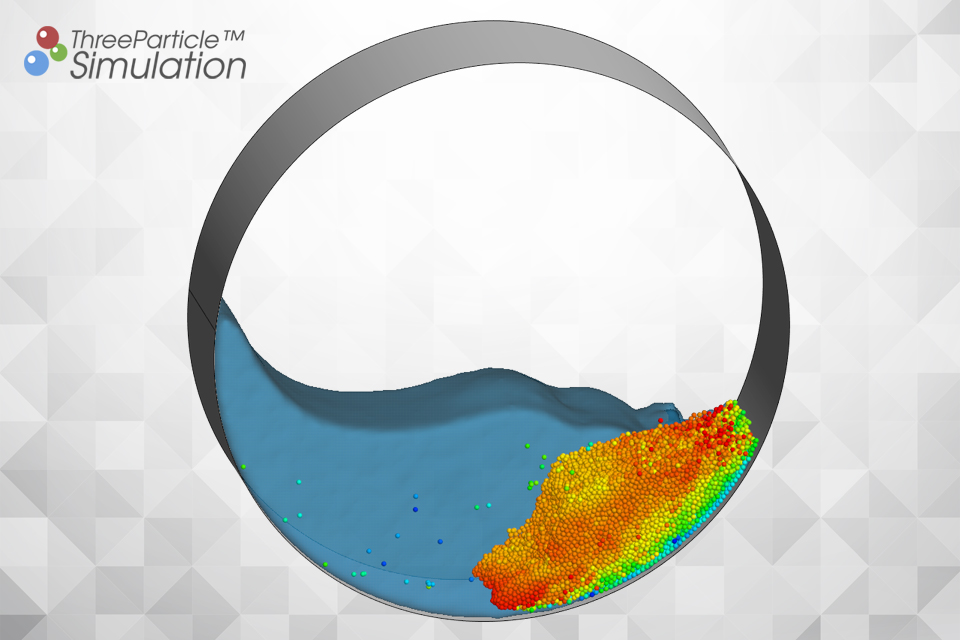 CFD-DEM simulation of a slurry SAG mill