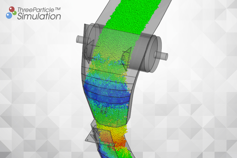 Chute design and optimization of material flow