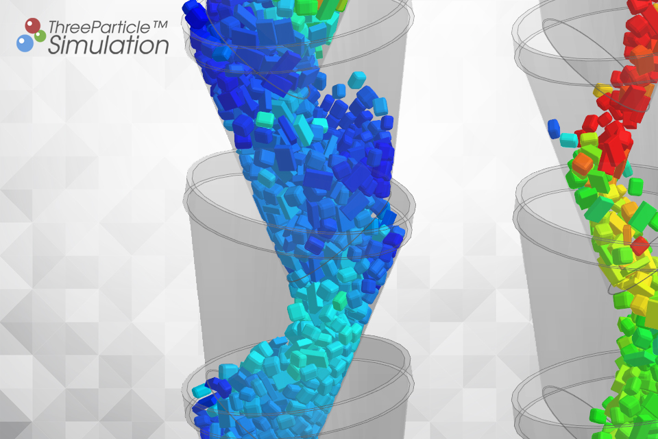 Cascade chute design and comparison of optimized geometry