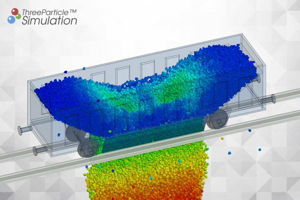 Coal railway wagon unloading and design optimization with Discrete Element Method (DEM) 