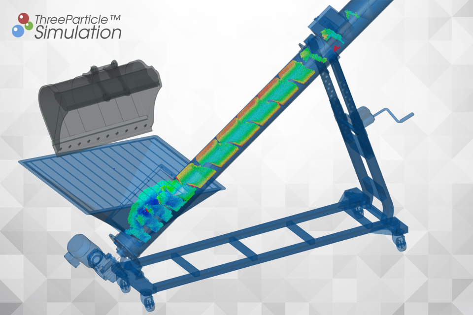 Screw conveyor feeder simulation with wet and sticky material